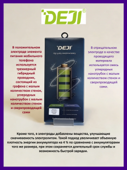 Аккумулятор DEJI для Xiaomi 14 (BP4Q) - 4490mAh